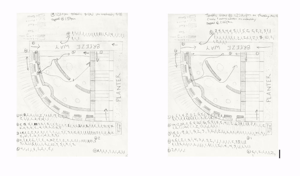 Two hand-drawn pencil maps of a Cal Poly courtyard, with the walking routes people took through it and tallies of how many used each one.